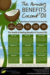 Coconut Oil